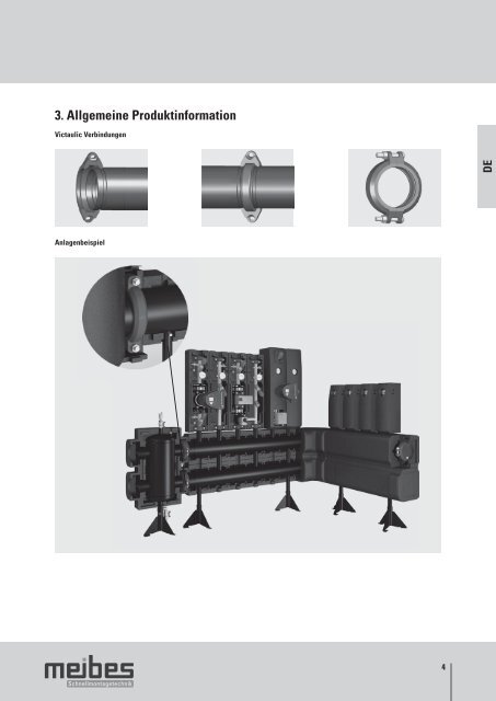 meibes Gross-Heizkreisverteiler und Pumpengruppen bis 2300 kW, Technische Infos