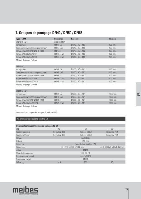 meibes Gross-Heizkreisverteiler und Pumpengruppen bis 2300 kW, Technische Infos