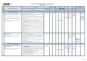 Texto Único de Procedimientos Administrativos TUPA - Organismo ...