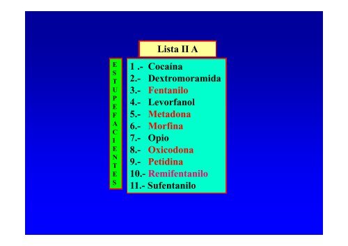 dispensacion de medicamentos estupefacientes, psicotropicos y ...