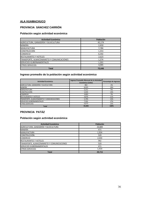 determinación de la tarifa de agua superficial para usos no agrícolas