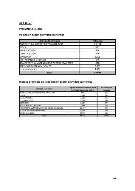 determinación de la tarifa de agua superficial para usos no agrícolas