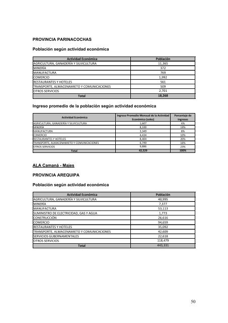 determinación de la tarifa de agua superficial para usos no agrícolas