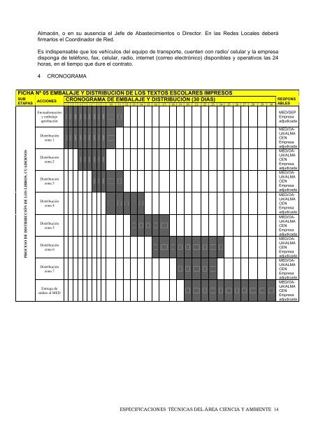 información - Ministerio de Educación