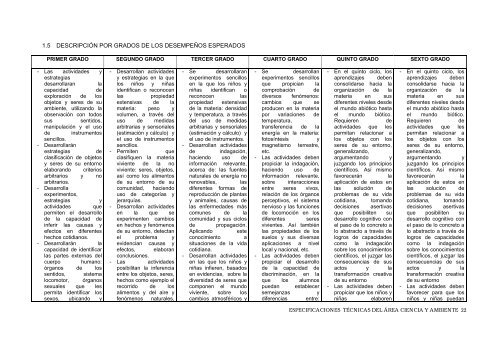 información - Ministerio de Educación