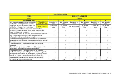 información - Ministerio de Educación