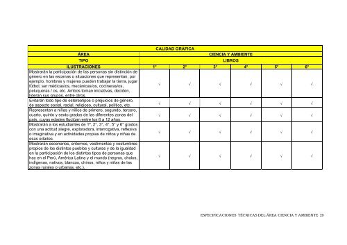 información - Ministerio de Educación