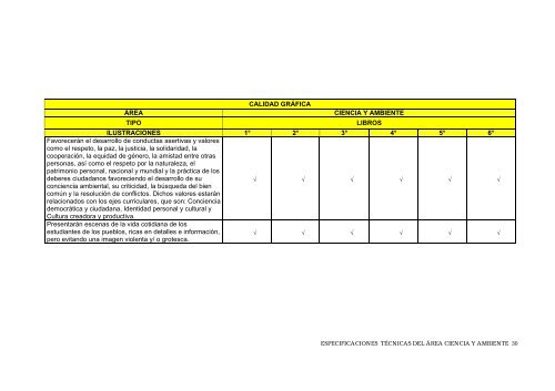 información - Ministerio de Educación