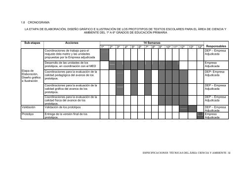 información - Ministerio de Educación