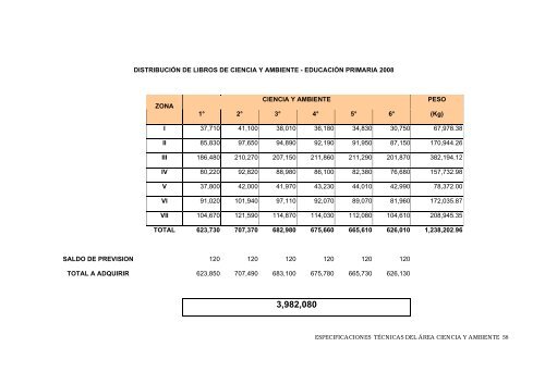 información - Ministerio de Educación