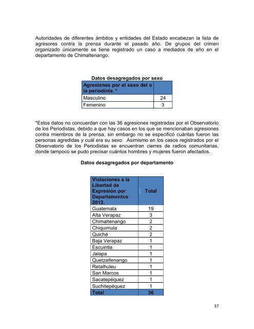 Estado de Situación de la Libertad de Expresión en Guatemala 2012