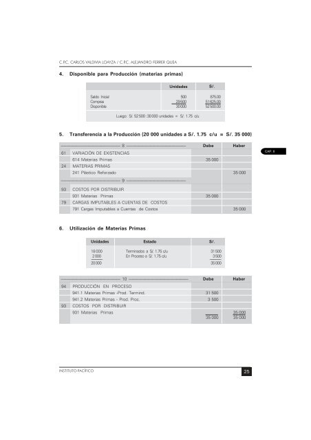 Auditoría - Revista Actualidad Empresarial