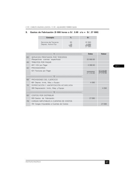 Auditoría - Revista Actualidad Empresarial