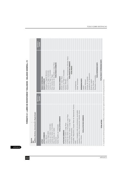 Auditoría - Revista Actualidad Empresarial