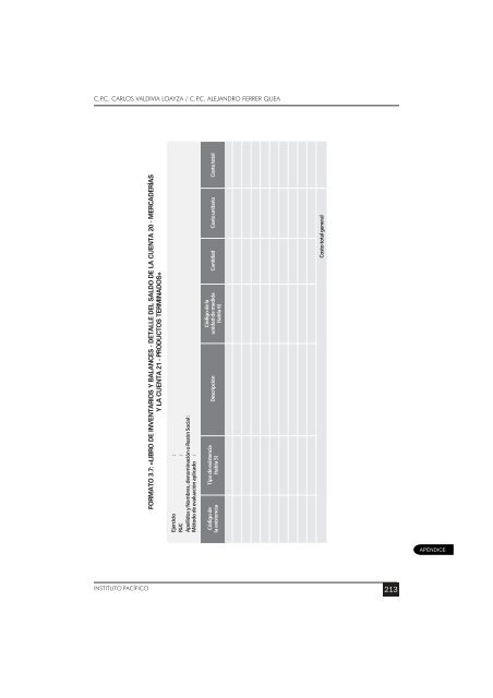 Auditoría - Revista Actualidad Empresarial