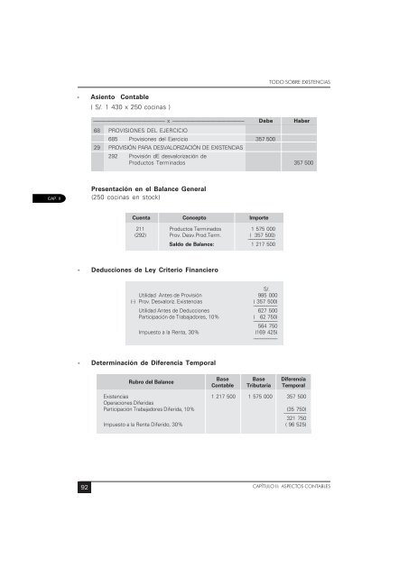 Auditoría - Revista Actualidad Empresarial