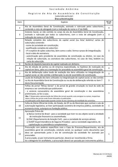 Passo-a-passo - constituição de sociedade anônima - Junta ...