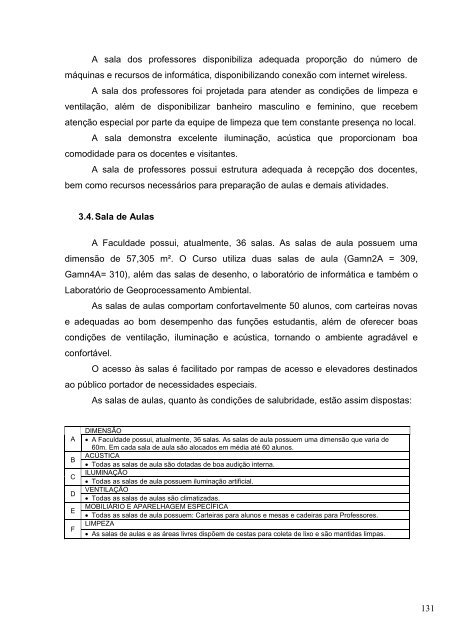 projeto pedagógico curso superior de tecnologia em ... - Grupo Ideal