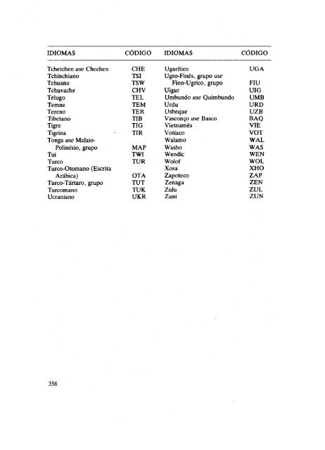 Formato de intercâmbio bibliográfico e catalográfico.pdf - Ibict