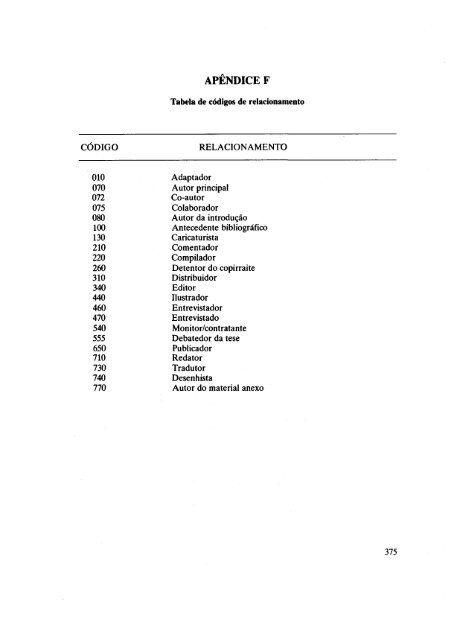 Formato de intercâmbio bibliográfico e catalográfico.pdf - Ibict