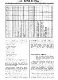 CIG - SAÚDE INFORMA