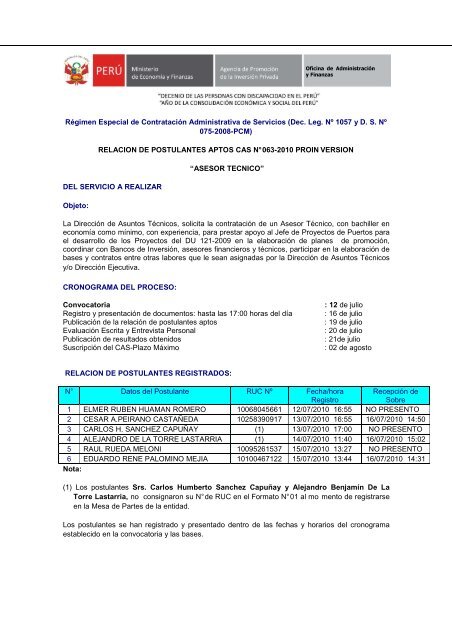 Lista de Aptos CAS 063 - Proinversión