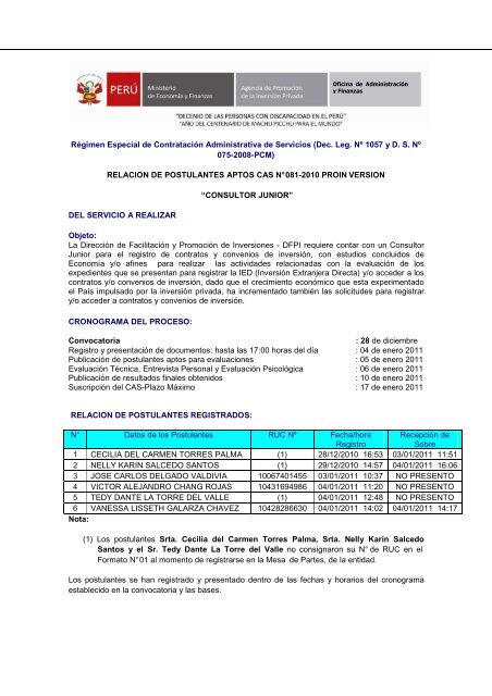 Lista de Aptos CAS 081 - Proinversión