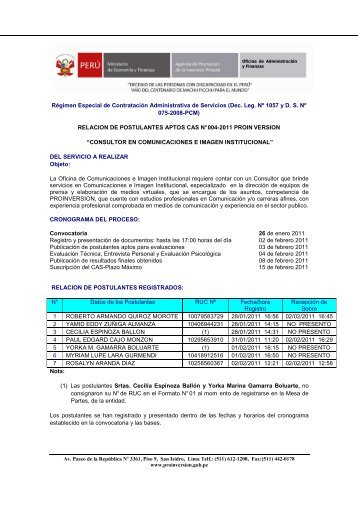 Lista de Aptos CAS 004-2011 - Proinversión
