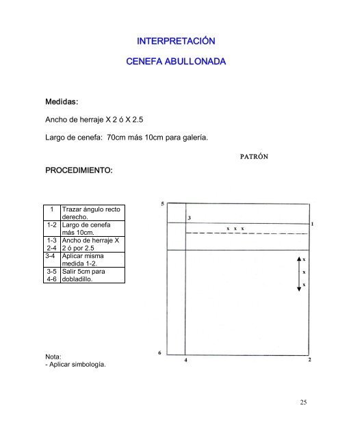 TRAZO DE PATRONES DE CORTINAS Y CENEFAS ... - OIT/Cinterfor