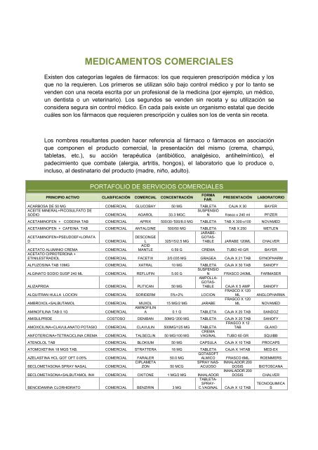 Quanox donde lo venden