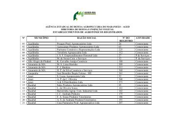 estabelecimentos comerciantes - Ministério da Agricultura, Pecuária ...