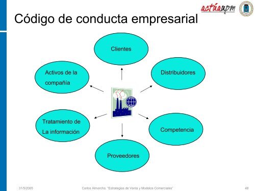 Estrategias de venta y modelos comerciales - Departamento de ...