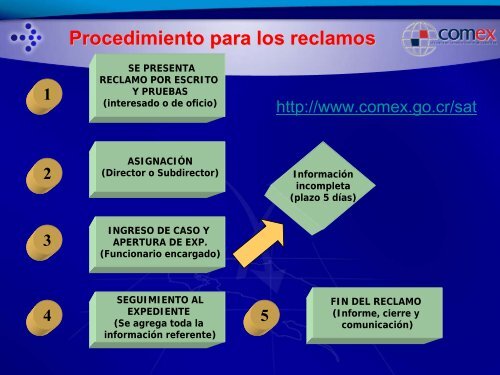 Administración de los acuerdos comerciales suscritos por Costa Rica