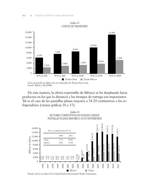 internacional mexico politica comercial - Secretaría de Economía