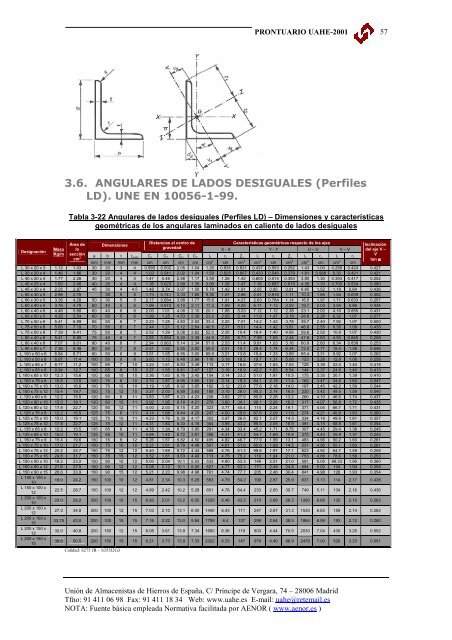 PERFILES COMERCIALES - Hierros y Aceros de Santander sa