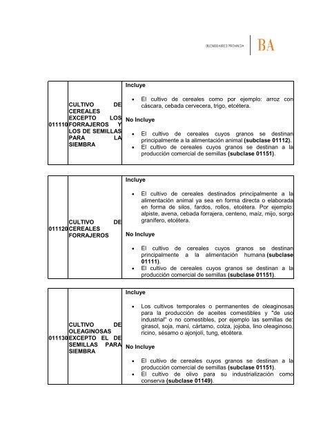 Nomenclador de Actividades del Impuesto sobre los Ingresos