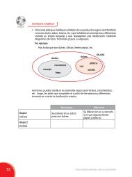 Fasciculo Primaria Matematica IV... - UGEL HUAMANGA