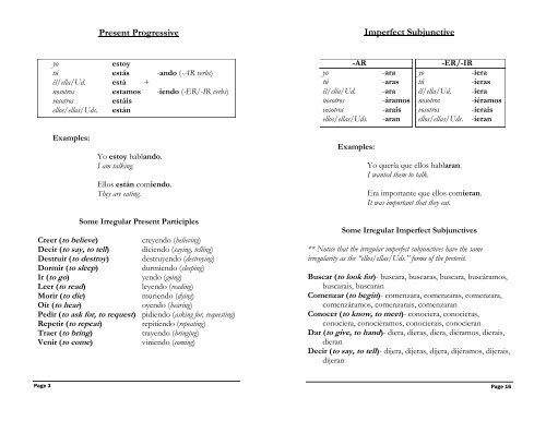 the complete guide to spanish verb tenses - Germanna Community ...