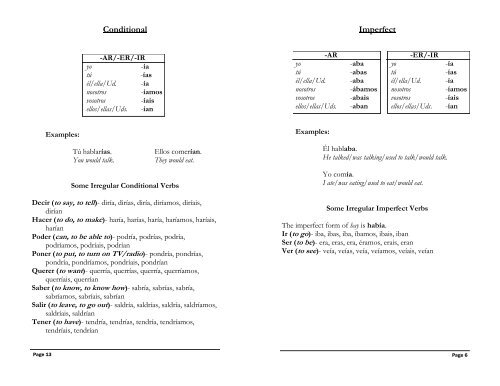 the complete guide to spanish verb tenses - Germanna Community ...