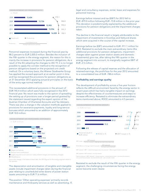 Wiener Stadtwerke Annual Report 2012