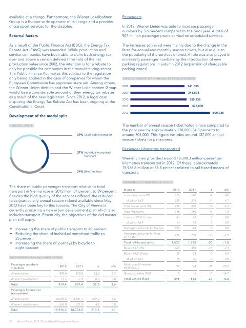 Wiener Stadtwerke Annual Report 2012