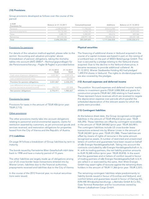 Wiener Stadtwerke Annual Report 2012