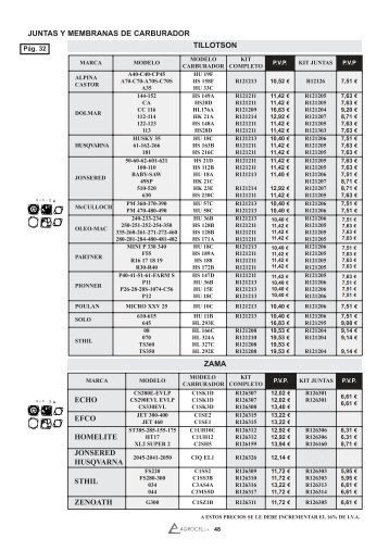 juntas y membranas de carburador echo efco homelite ... - Agrocel