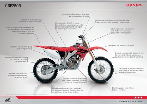 CRF250R - Honda