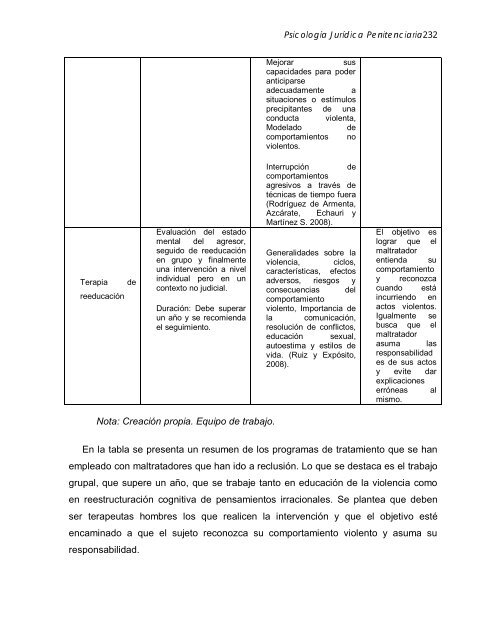 ESTADO DEL ARTE EN PSICOLOGIA: APORTES DESDE ... - Inicio