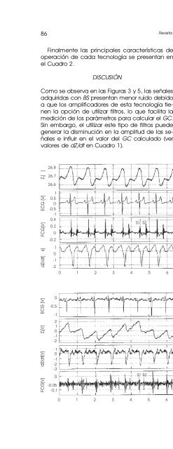 Medición de gasto cardiaco para aplicaciones en ... - edigraphic.com