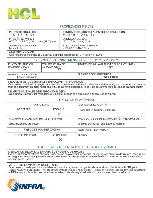 Hoja de datos de seguridad del producto