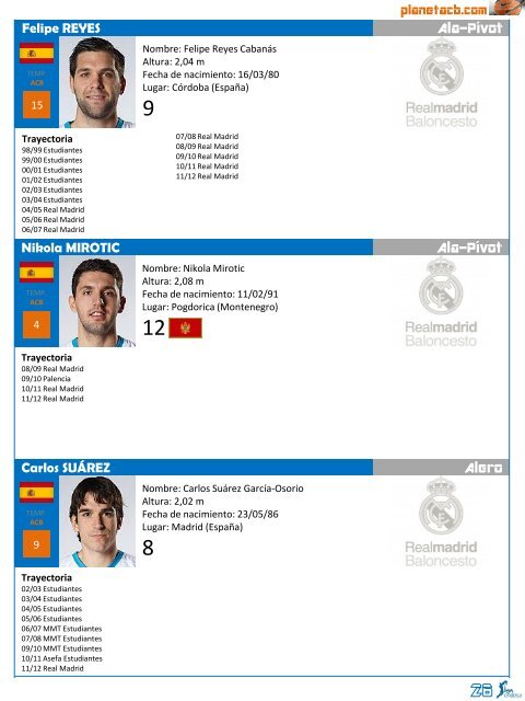 guc3ada-de-la-liga-endesa-2012-13