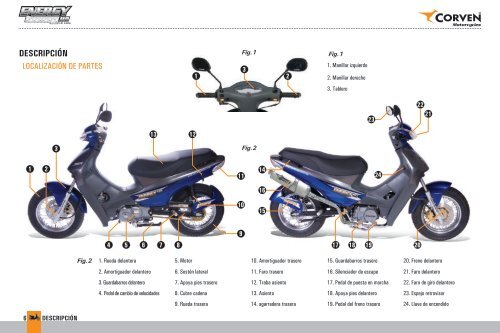 Energy Tuning 110 | Manual de Usuario PDF - Corven Motos