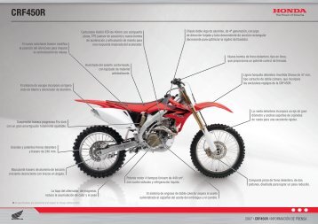 CRF450R - Honda